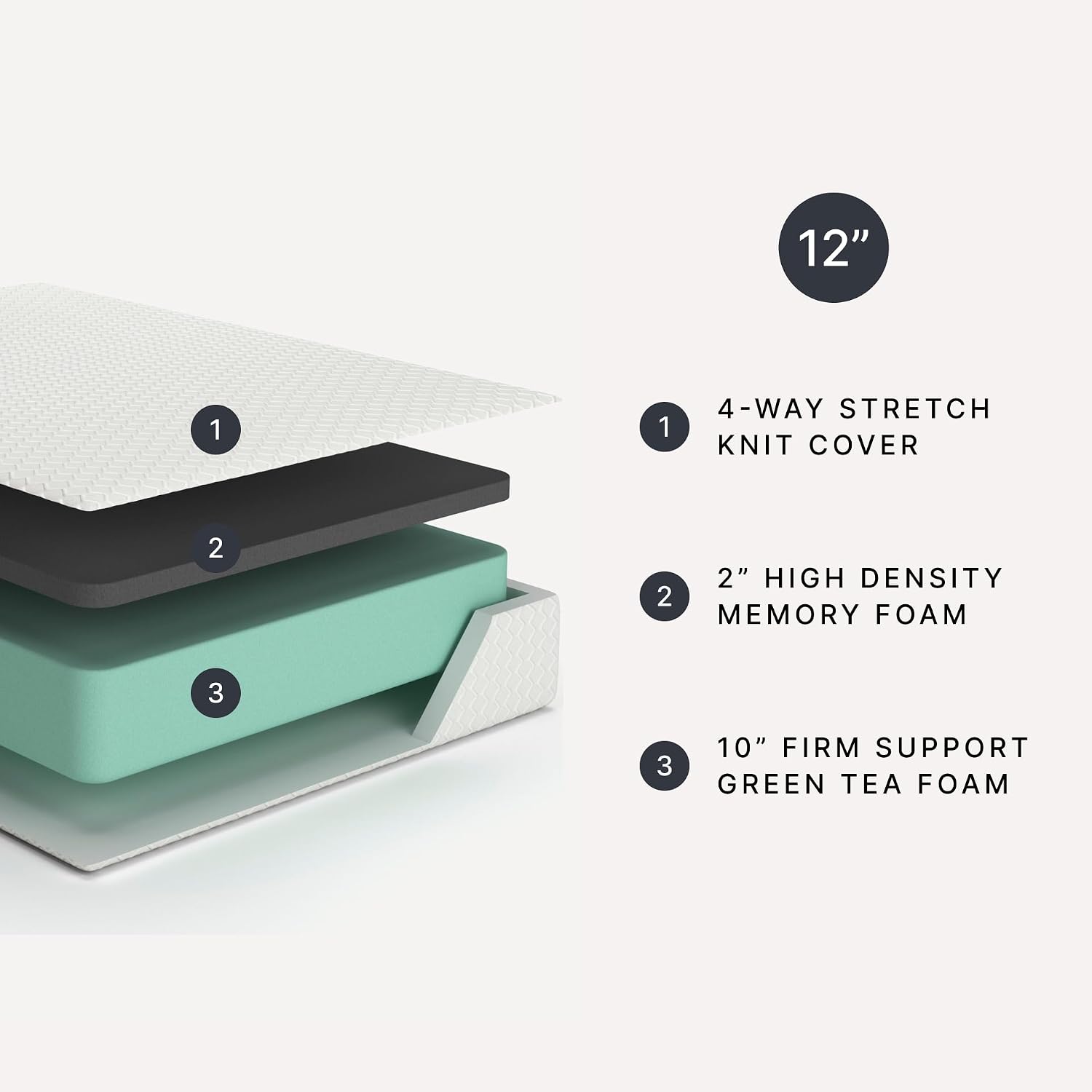 Signature Design by Ashley Chime Memory Foam 12" Twin Mattress with Thick Memory and Support Foam for Pressure Relief, Fiberglass-Free, Mattress In A Box