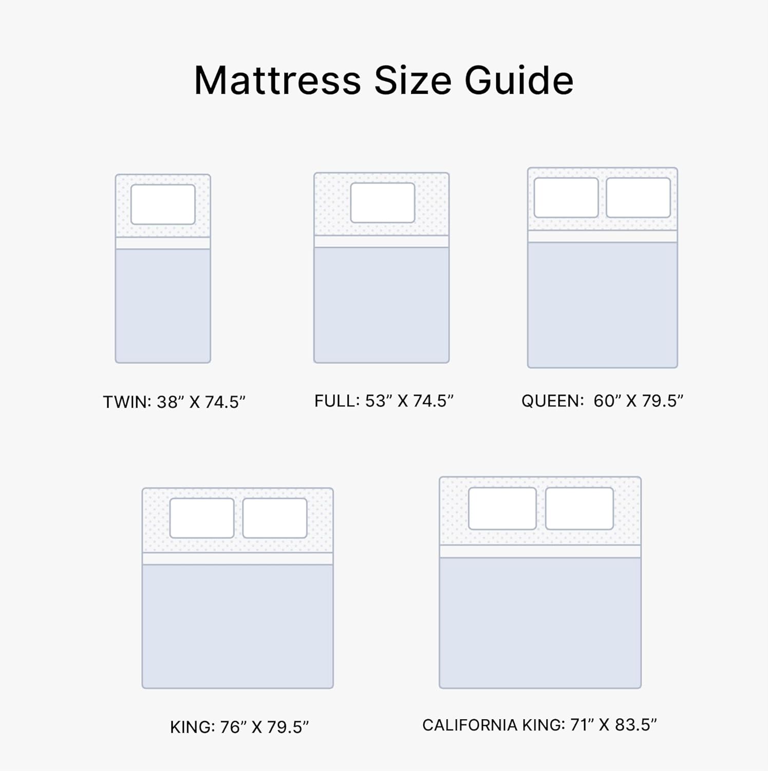 Signature Design by Ashley Queen Size Chime 10 Inch Medium Firm Memory Foam Mattress with Green Tea & Charcoal Gel for Pressure Relief, Fiberglass Free, Mattress In A Box