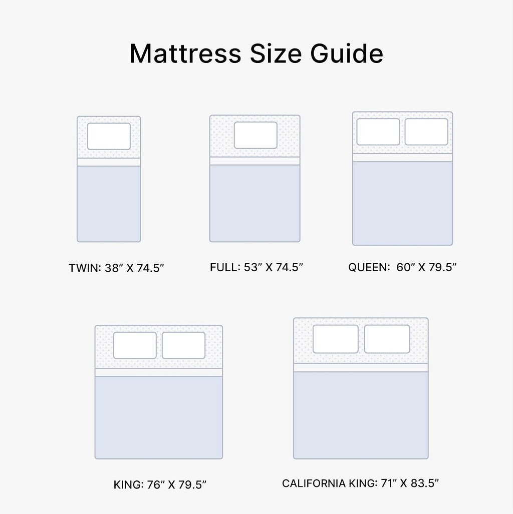 Signature Design by Ashley Full Size Chime 10 Inch Medium Firm Memory Foam Mattresswith Green Tea & Charcoal Gel for Pressure Relief, Fiberglass Free, Mattress In A Box