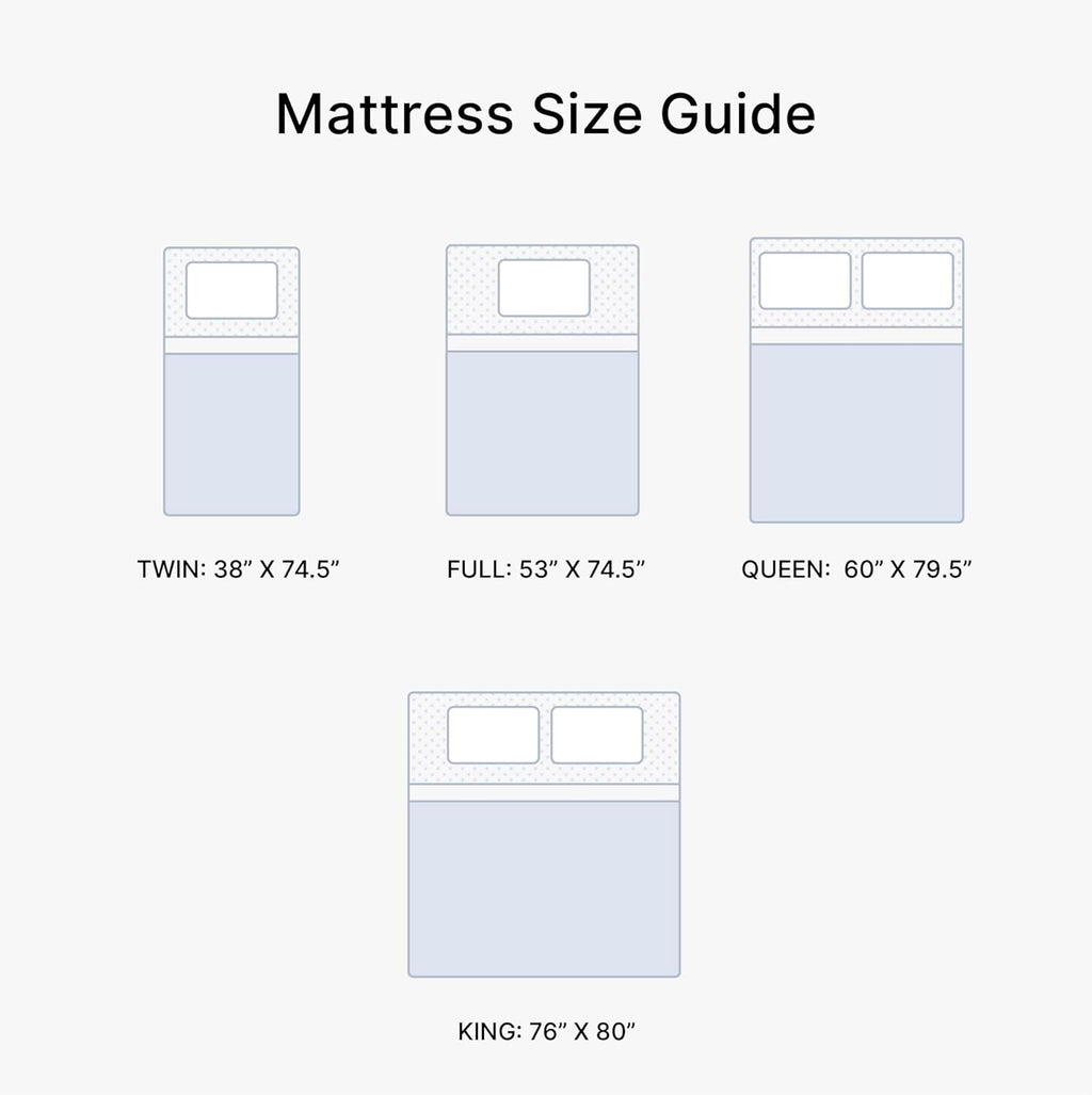 Signature Design by Ashley Full Size Firm 6 Inch Memory Foam Mattress, Super Soft Foam with Breathable Quilted Cover, Fiberglass-Free, Mattress' A Box, Adjustable Base Compatible, Limited Warranty