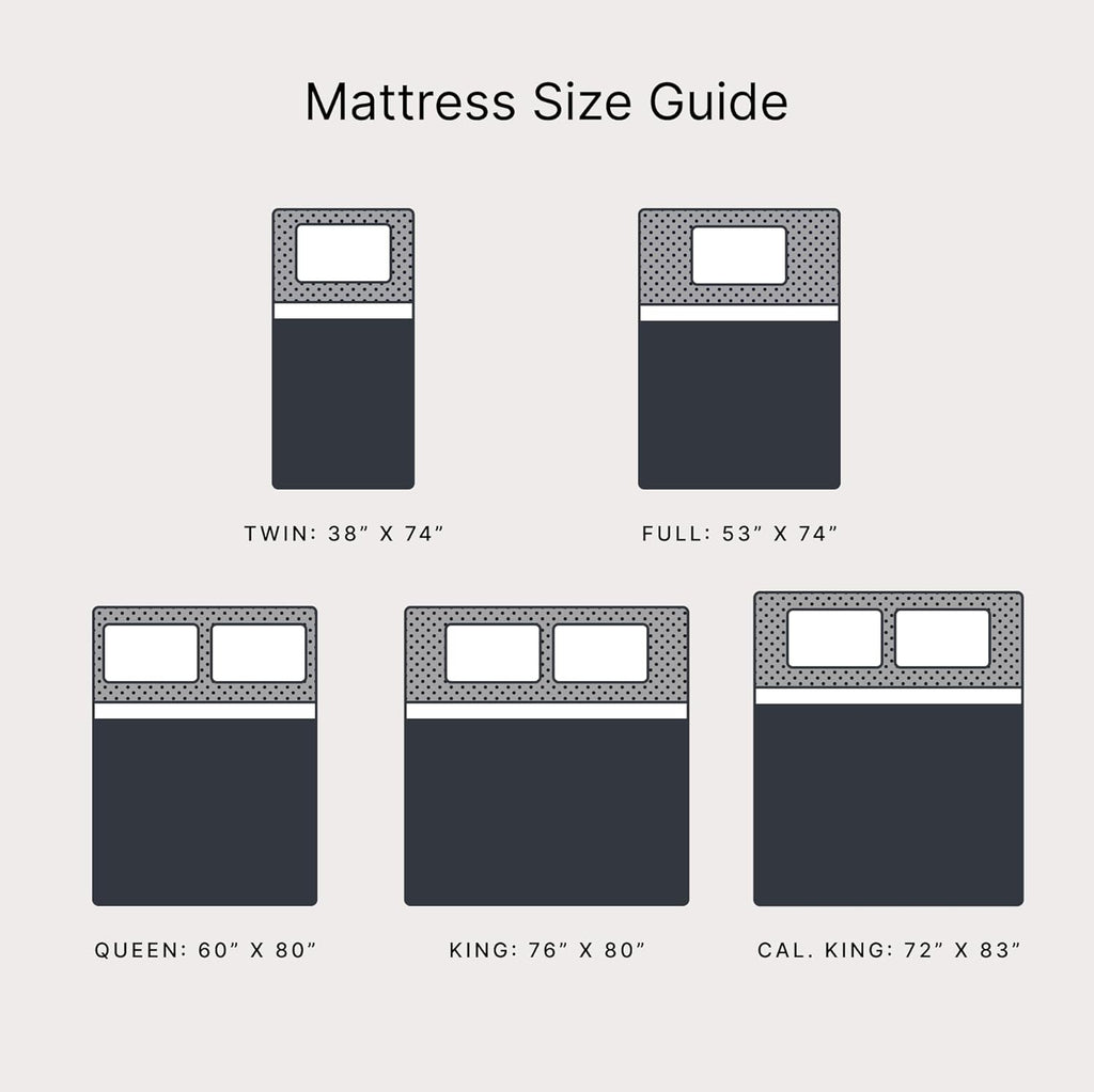 Signature Design by Ashley Twin Size Firm 6" Memory Foam Mattress, Super Soft Foam with Breathable Quilted Cover, Fiberglass-Free, Mattress in A Box, Adjustable Base Compatible, Limited Warranty