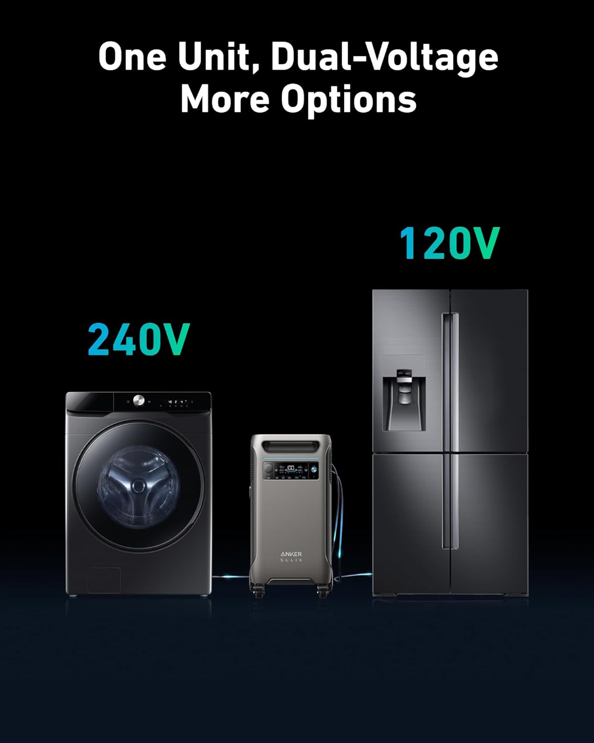 Anker SOLIX F3800 Portable Power Station and BP3800 Expansion Battery with 400W Solar Panel, 7.68kWh LiFePO4 Batteries, 6000W AC Output, Solar Generator for Home Backup, RVs, Emergencies&Power Outages
