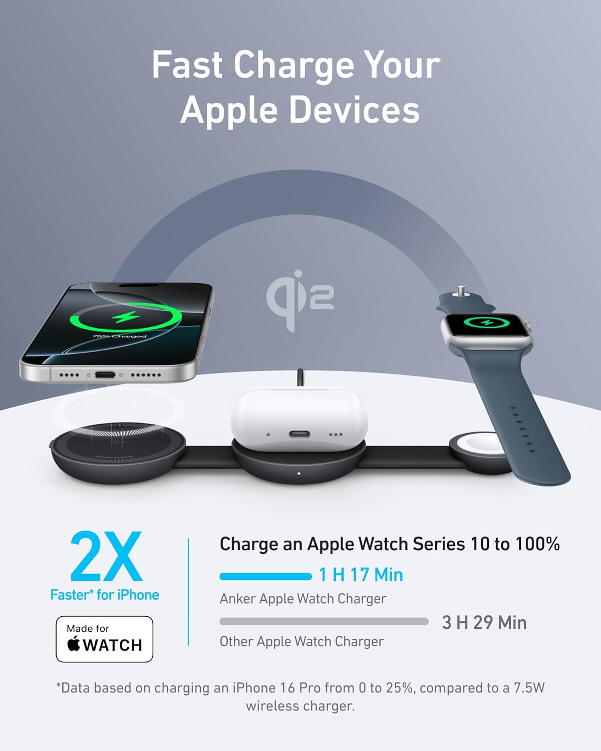Anker MagGo UFO 3-in-1 MagSafe Compatible Qi2 15W Charging Station | Foldable Travel Design, Wireless Pad for iPhone 17 / 16 Series, AirPods, Apple Watch, and More (Not a Power Bank)