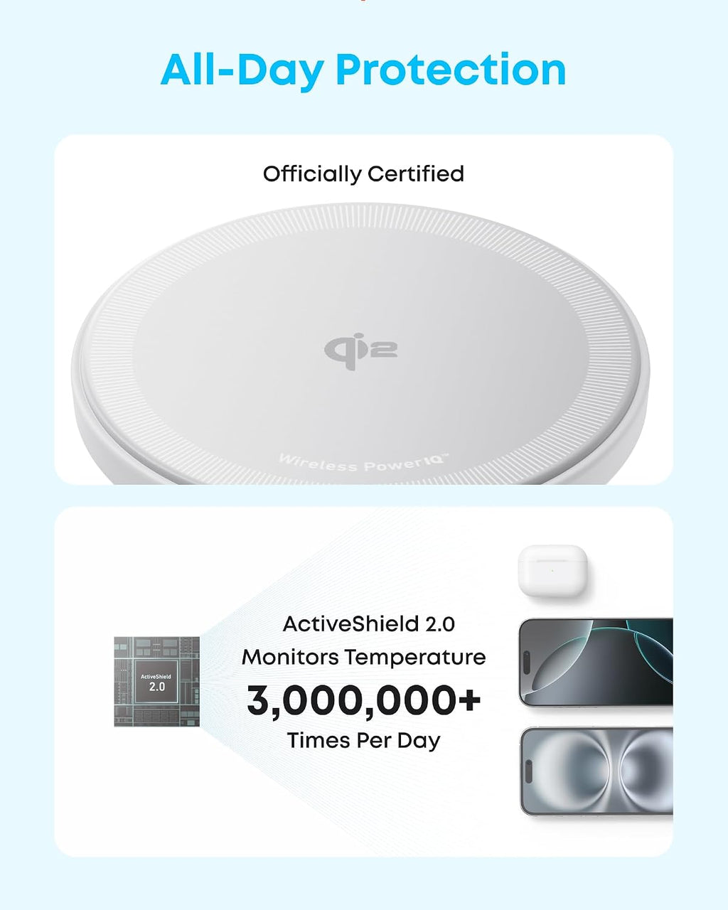 Anker Zolo Magnetic Wireless Charger, Qi2 Certified 15W MagSafe-Compatible Wireless Charging Pad, for iPhone 17/16/15/14/13 Series, AirPods, and More (2Pack, Not for Pixel, Adapter Not Included)