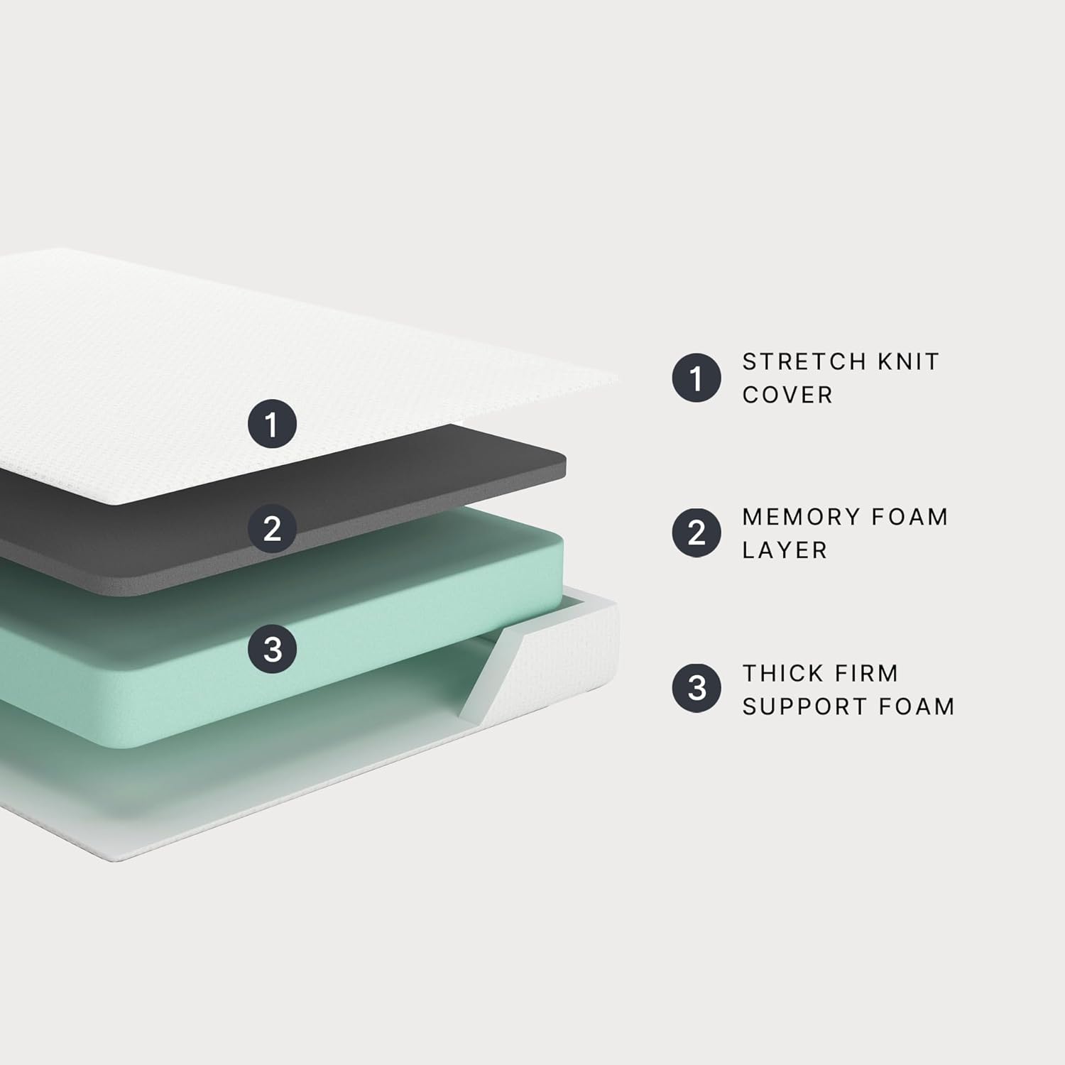 Signature Design by Ashley Queen Size Chime 8 Inch Medium Firm Gel Memory Foam Mattress with Green Tea & Charcoal Extract, Fiberglass-Free, Mattress In A Box