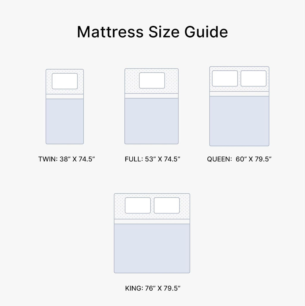 Signature Design by Ashley Augusta2 Queen Mattress in a Box, Firm Euro Pillow Top Memory Foam Mattress, 12 Inch Wrapped Coil Support, Cooling Gel for Queen Size Bed