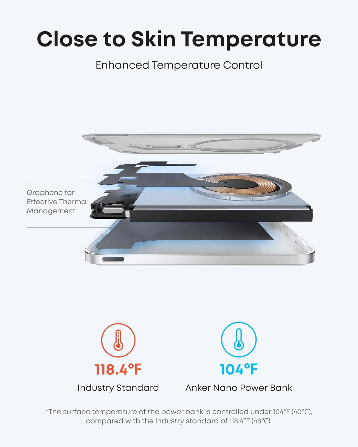 Anker Nano MagSafe Portable Charger, Ultra-Slim 5,000mAh Magnetic Wireless Power Bank, Qi2-Certified 15W Max, Compact for Travel, Ergonomic Design, for iPhone 17/16 Series, and More