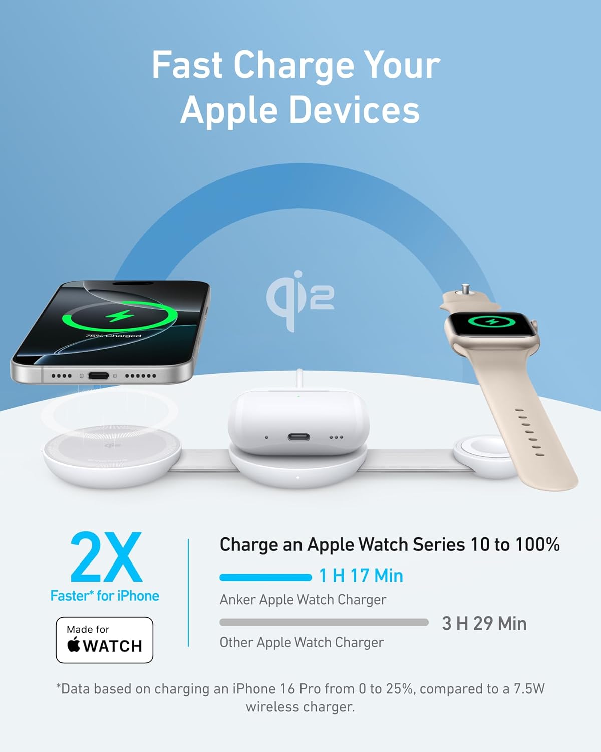 Anker MagGo UFO 3-in-1 MagSafe Compatible Qi2 15W Charging Station | Foldable Travel Design, Wireless Pad for iPhone 17 / 16 Series, AirPods, Apple Watch, and More (Not a Power Bank)