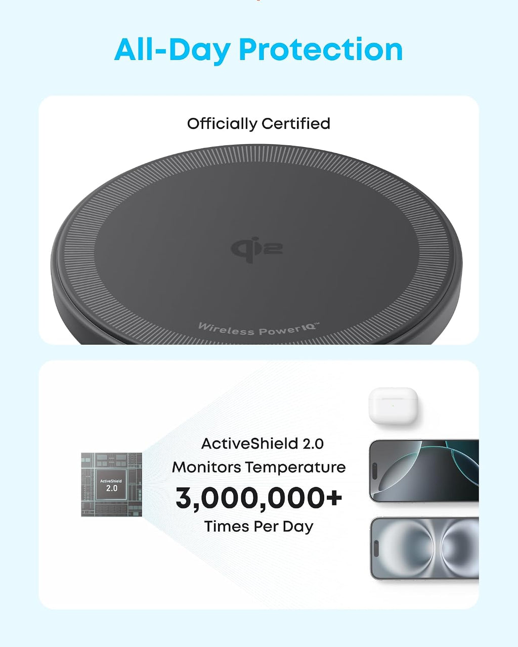 Anker Zolo Magnetic Wireless Charger, Qi2 Certified 15W MagSafe-Compatible Wireless Charging Pad, for iPhone 17/16/15/14/13/12 Series, AirPods, and More (1 Pack, Not for Pixel, Adapter Not Included)