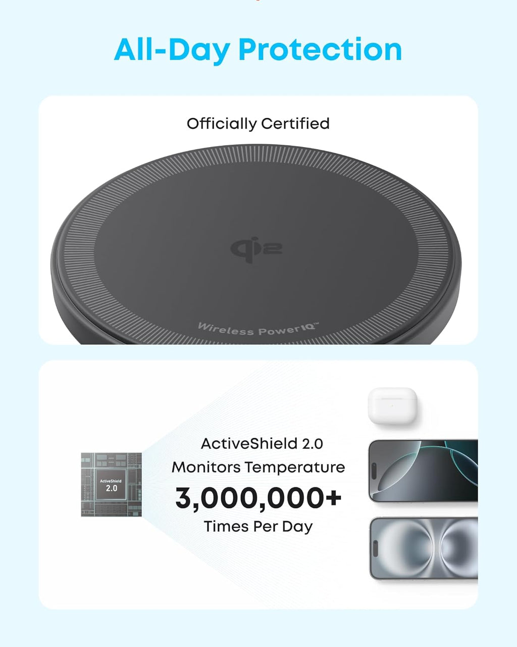 Anker Zolo Magnetic Wireless Charger, Qi2 Certified 15W MagSafe-Compatible Wireless Charging Pad, for iPhone 17/16/15/14/13/12 Series, AirPods, and More (1 Pack, Not for Pixel, Adapter Not Included)