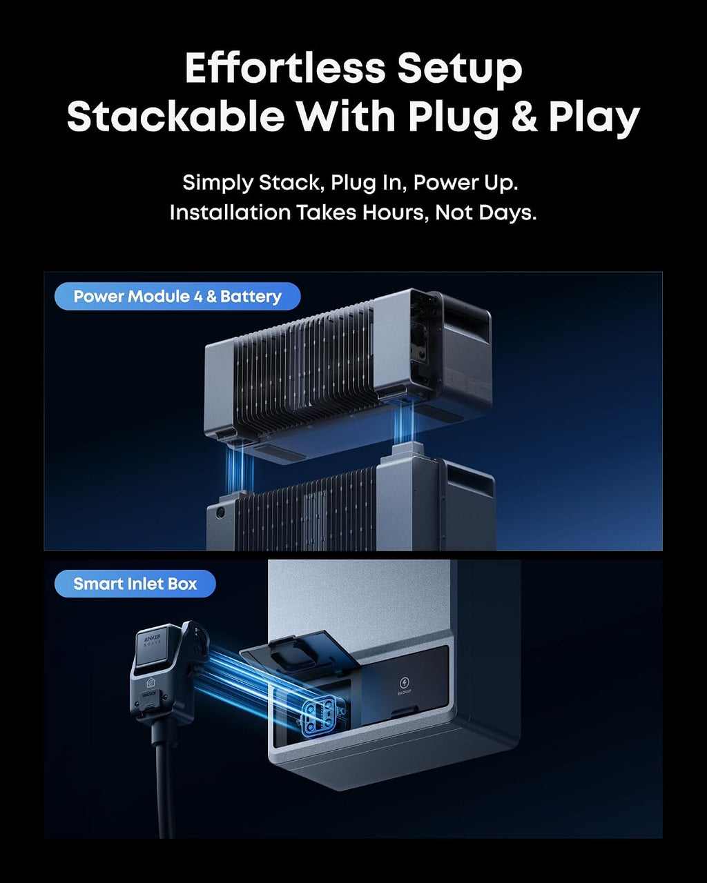 Anker SOLIX E10, Smart Inlet Box, 6kWh Battery, Manual Backup with Smart Savings, 9kW Solar, Reduce Up to 80% Bills, NEMA 4 & 3R, Up to 12-Month 0% APR