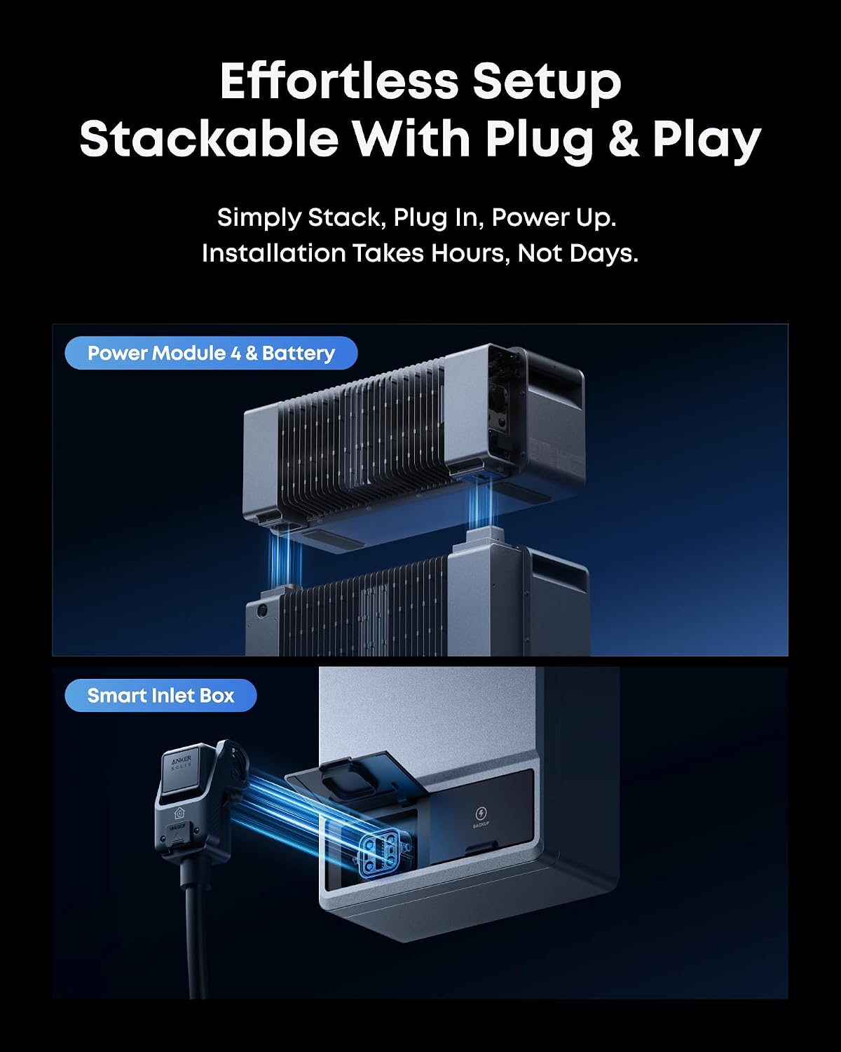 Anker SOLIX E10, Smart Inlet Box, 6kWh Battery, Manual Backup with Smart Savings, 9kW Solar, Reduce Up to 80% Bills, NEMA 4 & 3R, Up to 12-Month 0% APR