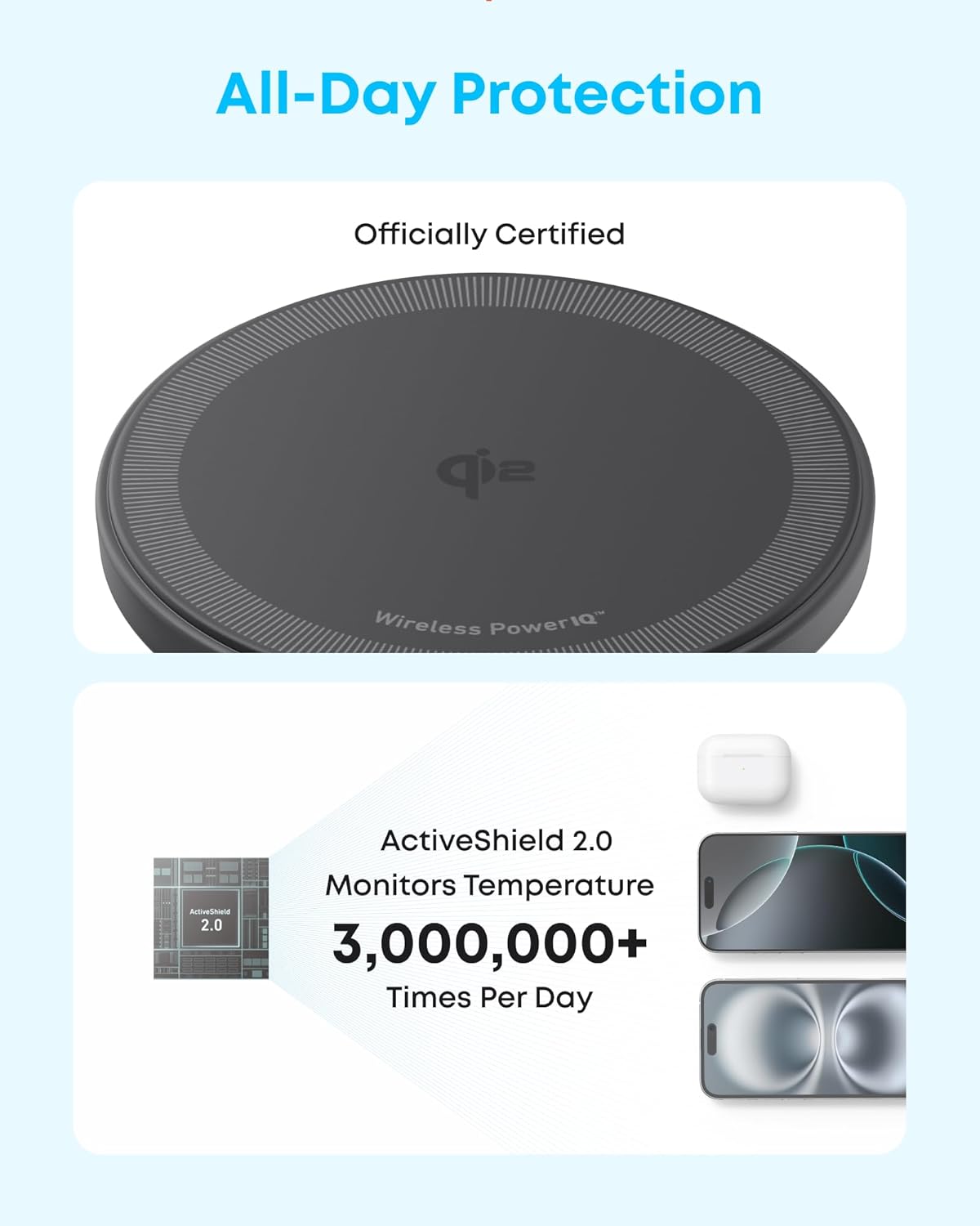 Anker Zolo Magnetic Wireless Charger, Qi2 Certified 15W MagSafe-Compatible Wireless Charging Pad, for iPhone 17/16/15 Series, AirPods, and More (Not for Pixel, Adapter Not Included) (Black, 2 Pack)