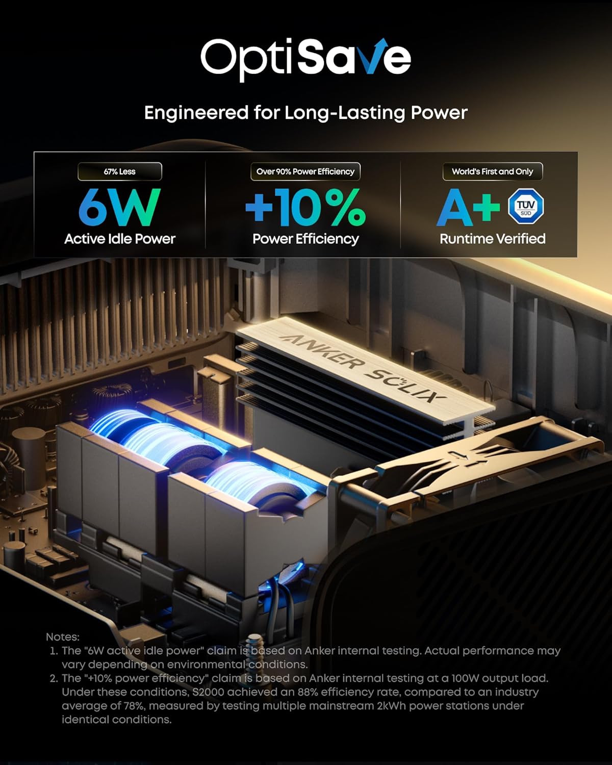 Anker SOLIX S2000 Portable Power Station, 1500W Solar Generator for Home Use, Up to 35-Hr Fridge Backup, 2,010Wh LFP Battery for Emergencies, Power Outages, Camping (Solar Panel Optional)