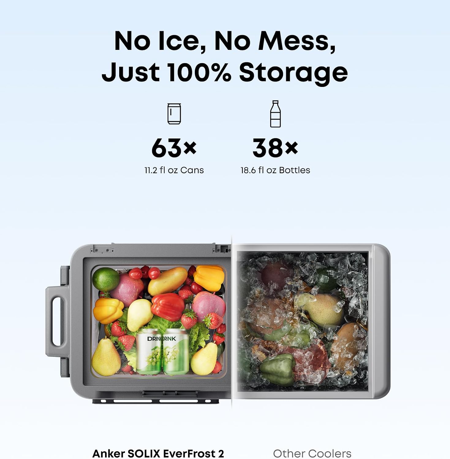 Anker SOLIX EverFrost 2 40L Cooler, 61 qt Car Refrigerator, Electric Cooler with 288Wh Battery, Powered by AC/DC or Solar,for Outdoor Camping, Travel, and Fishing, Fits in Trucks