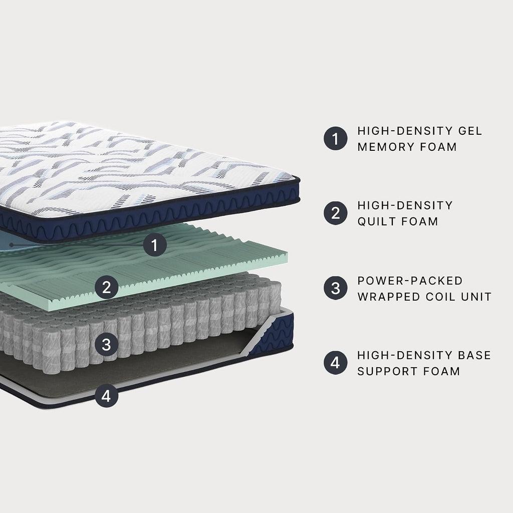 Signature Design by Ashley Chime 12 Hybrid Innerspring Queen Size Mattress, Medium Firm Feel, Gel Memory Foam for Lumbar Support, Mattress in a Box, 12 Inch