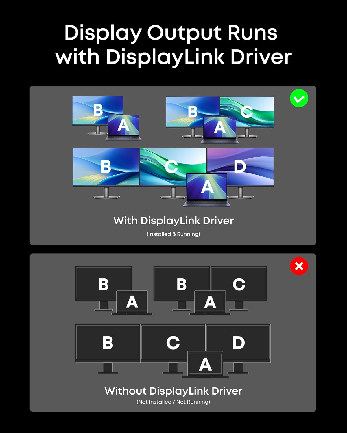 Anker Prime Docking Station (DL7400), 14-Port Triple Display with DisplayLink, 140W Max, Smart Display, Triple 4K 60Hz, Cooling Fan, for Windows Laptops (The Latest DisplayLink Driver Must Installed)