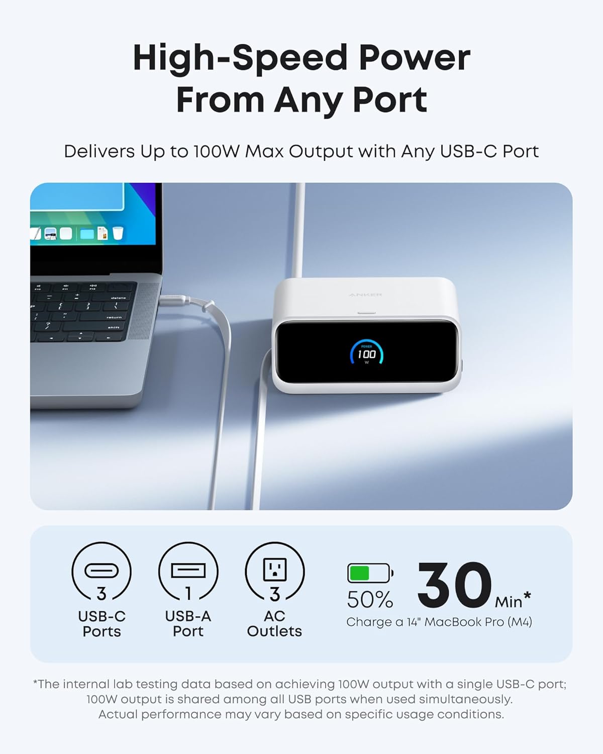 Anker Nano Charging Station, 100W 7-in-1 Power Strip, InstaCord | 2.3ft Retractable Cable, Gaming Desk Accessories for Multiple Devices, 3 AC, 3 USB C, 1 USB A, MacBook Charger, Home Office