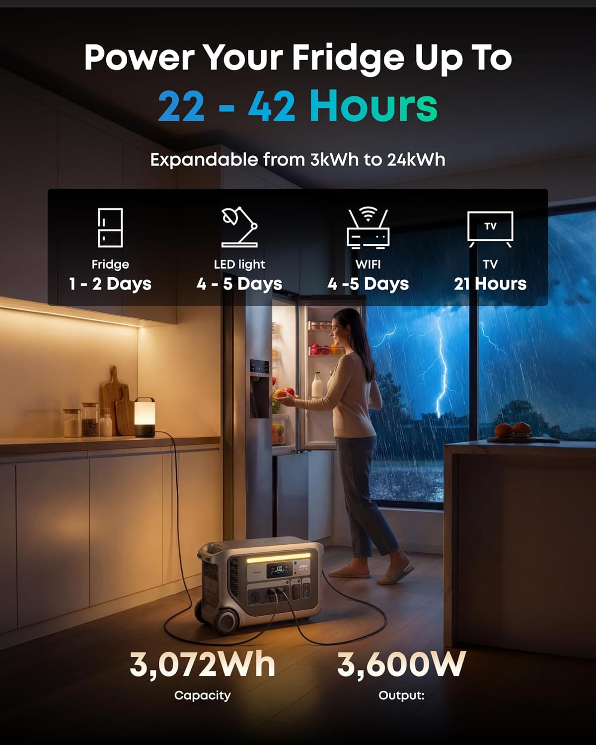 Anker SOLIX F3000 Portable Power Station with Expansion Battery, 3,072Wh, 6,000W Recharging, Solar Generators for Home Use, Expandable to 24kWh, For Outages, Camping, RVs, Emergencies