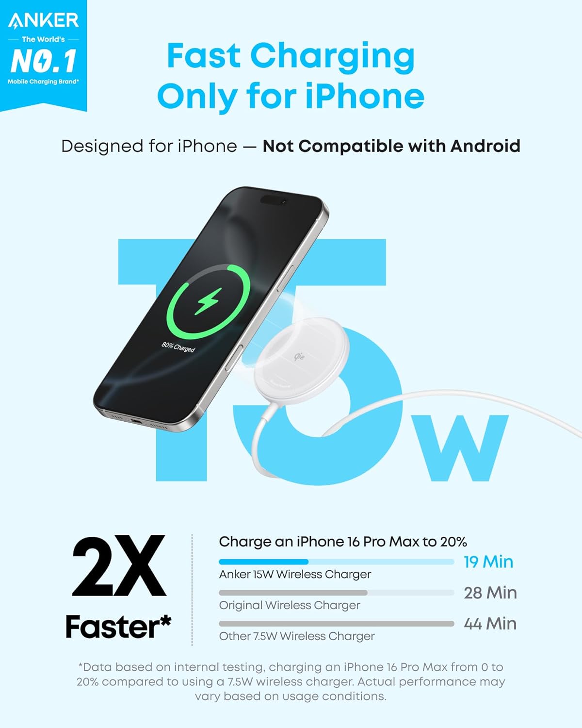 Anker Zolo Magnetic Wireless Charger, Qi2 Certified 15W MagSafe-Compatible Wireless Charging Pad, for iPhone 17/16/15/14/13/12 Series, AirPods, and More (1 Pack, Not for Pixel, Adapter Not Included)