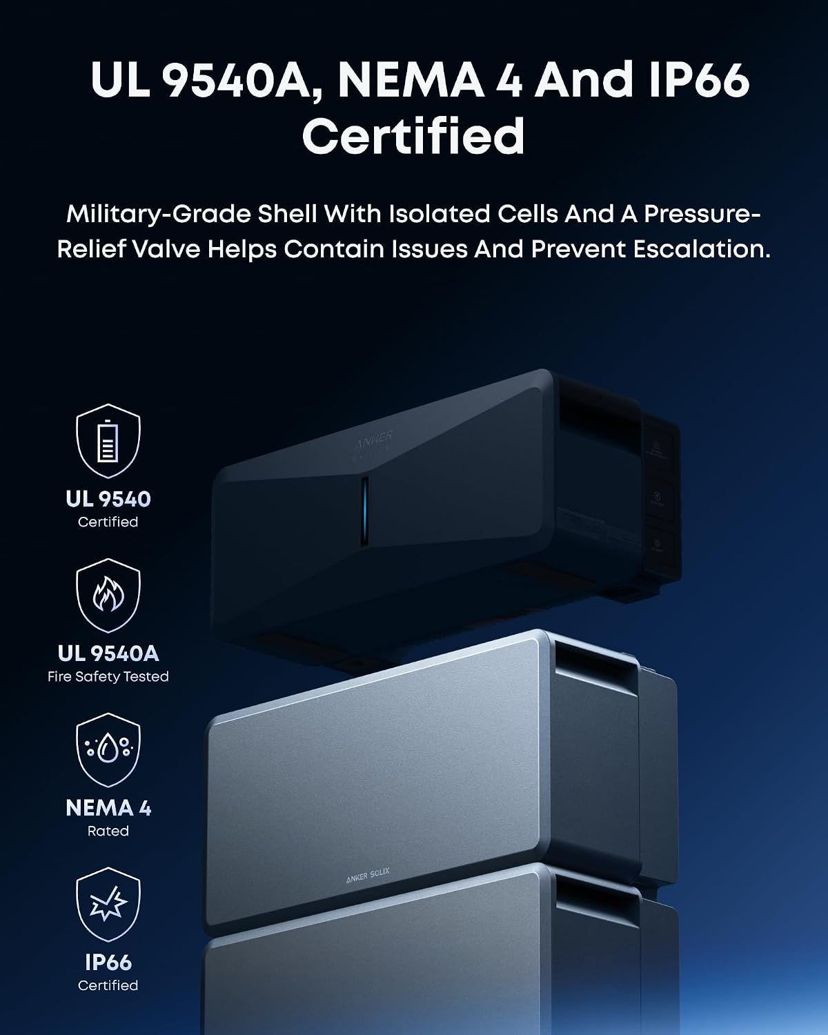 Anker SOLIX B6000 Battery Module for E10, AC Generator Adapter Included, 6kWh Expandable Capacity, 10kW Turbo Output, Automotive-Grade LFP Cells, 10-Year Lifespan, 4,000+ Cycles, UL 9540A Certified