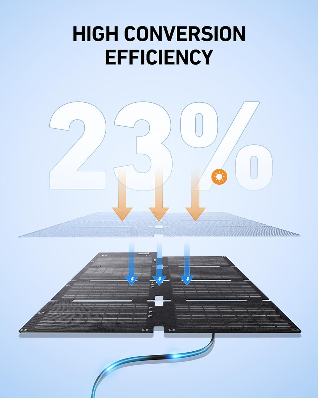 Anker SOLIX C300 DC Power Bank Station and 60W Solar Panel, 288Wh Portable Power Station, LiFePO4 Battery, 300W Solar Generator, for Outdoor, Camping, Traveling, and Emergencies