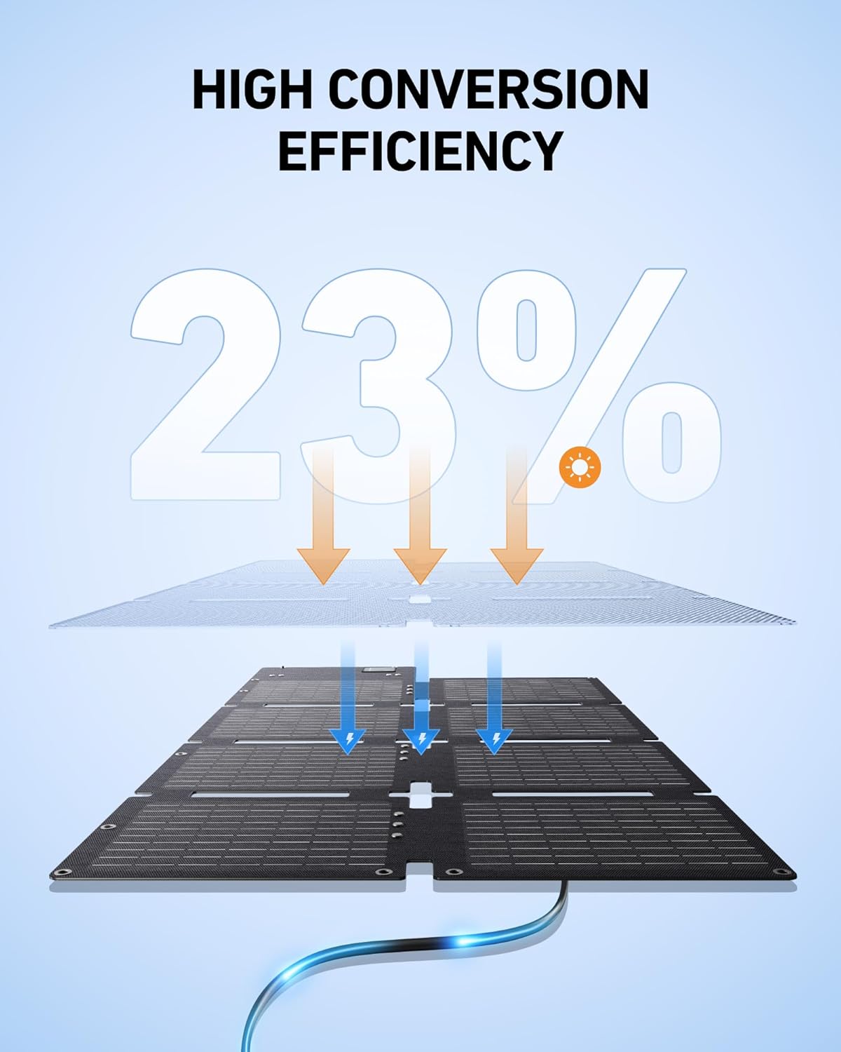 Anker SOLIX C300 DC Power Bank Station and 60W Solar Panel, 288Wh Portable Power Station, LiFePO4 Battery, 300W Solar Generator, for Outdoor, Camping, Traveling, and Emergencies
