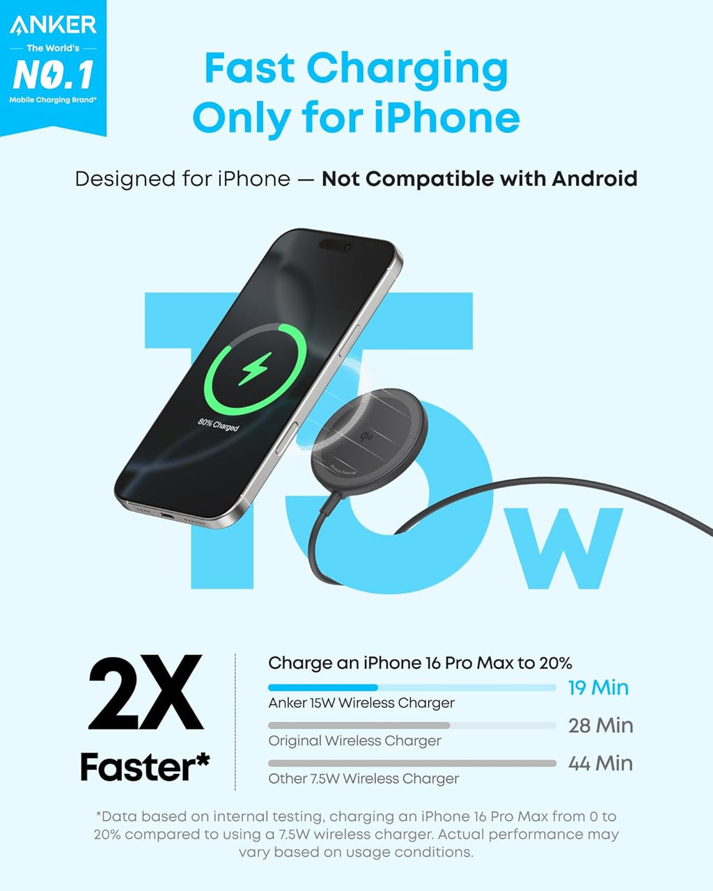 Anker Zolo Magnetic Wireless Charger, Qi2 Certified 15W MagSafe-Compatible Wireless Charging Pad, for iPhone 17/16/15 Series, AirPods, and More (Not for Pixel, Adapter Not Included) (Black, 2 Pack)
