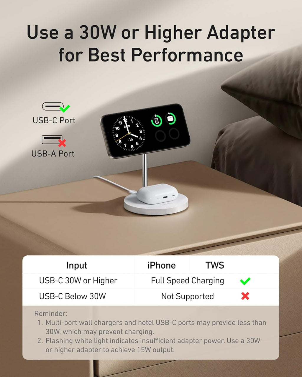 Anker MagGo 2-in-1 MagSafe Compatible Qi2 15W Wireless Charging Stand | Qi2 Certified, Fast Charging, Wireless Charger for iPhone 17, AirPods Pro, and More (White, 40W Adapter Included)
