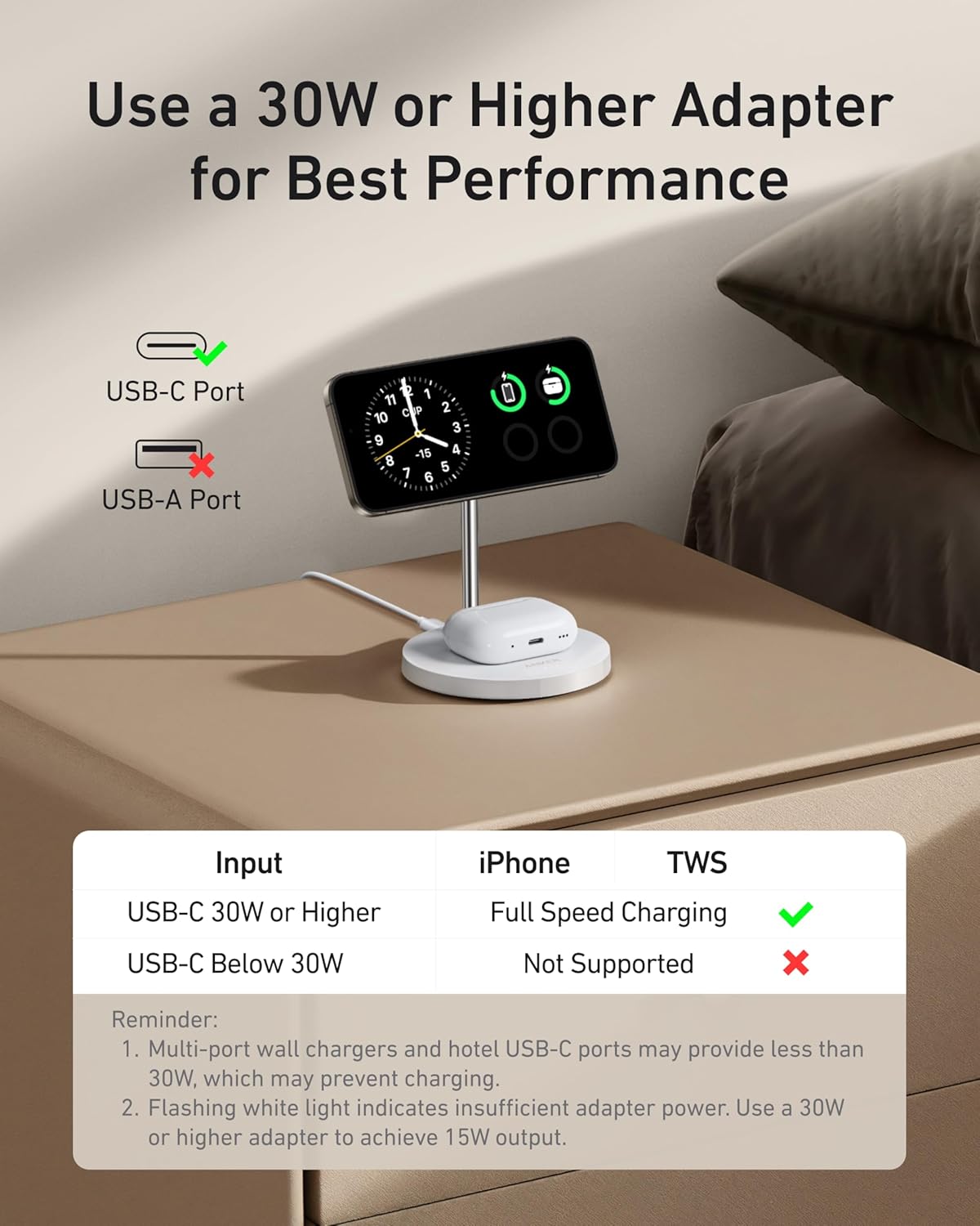 Anker MagGo 2-in-1 MagSafe Compatible Qi2 15W Wireless Charging Stand | Qi2 Certified, Fast Charging, Wireless Charger for iPhone 17, AirPods Pro, and More (White, 40W Adapter Included)