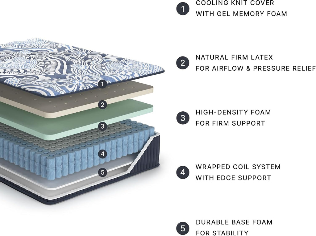 Signature Design by Ashley Firm Luxe 2.0 15 Inch Breathable Gel Latex Memory Foam Hybrid Mattress with Edge Support for Cool Sleep and Pressure Relief, Queen, Fiberglass-Free, Mattress in A Box