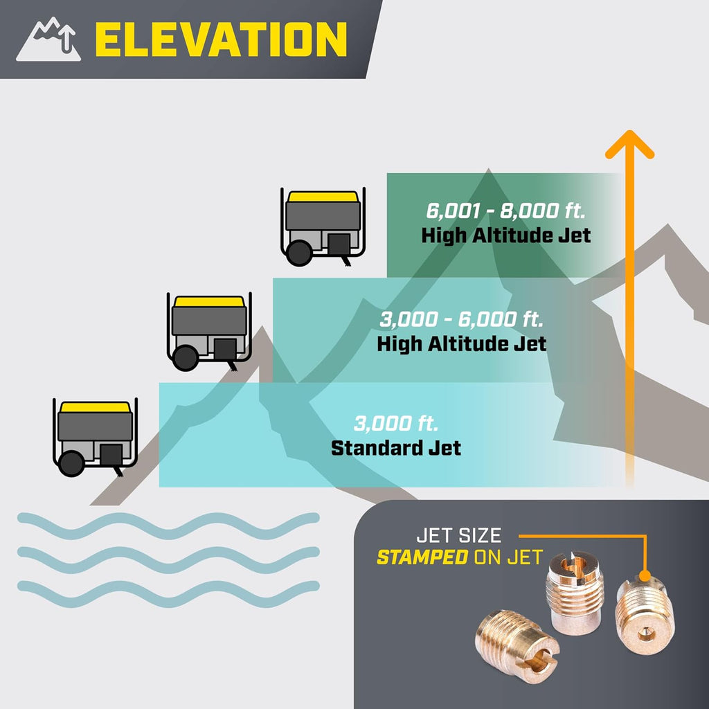 Champion Power Equipment High Altitude Jet Kit for Champion 224cc Engines