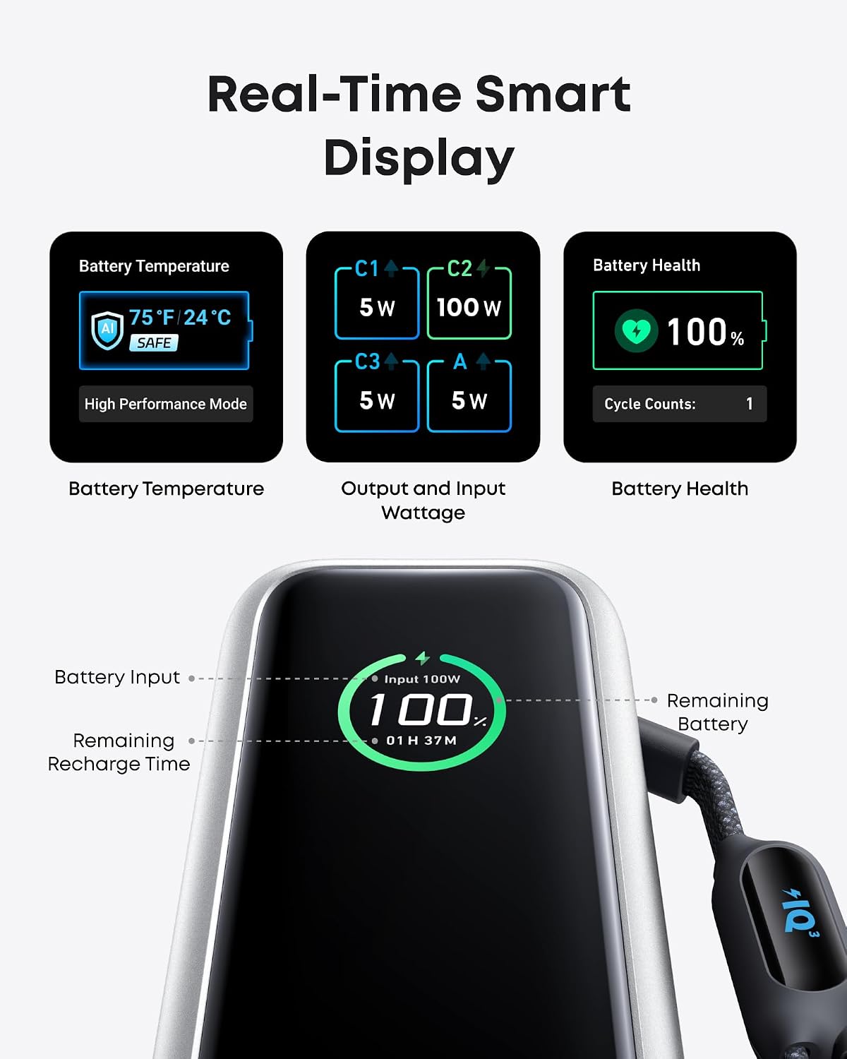 Anker Laptop Power Bank,25,000mAh Portable Charger with 165W Total Output,3 USB-C Ports (100W Max Each),Built-in Retractable Cables,Flight-Ready,for iPhone 17/16 Series,MacBook,Samsung,and More