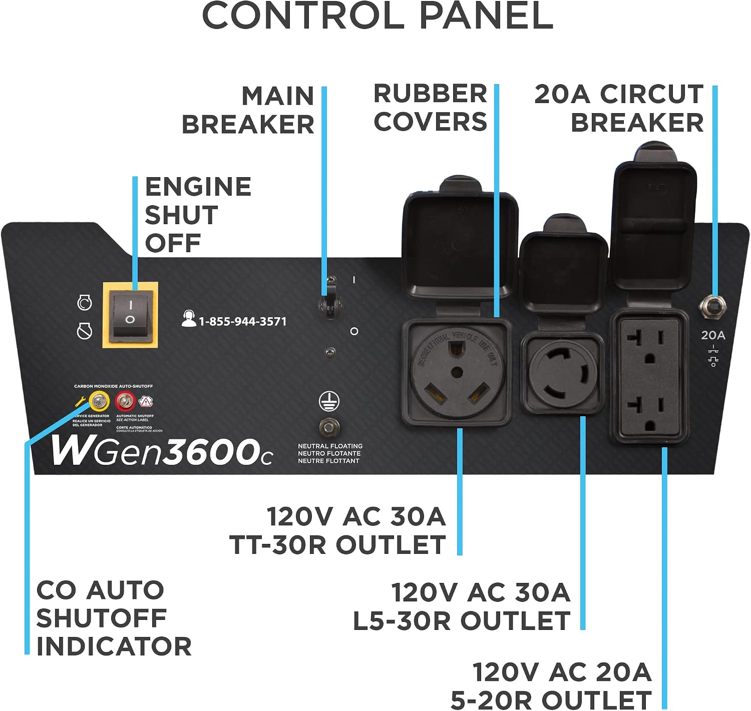 Westinghouse 4650 Peak Watt Portable Generator, RV Ready 30A Outlet, Wheel & Handle Kit, Gas Powered, CO Sensor