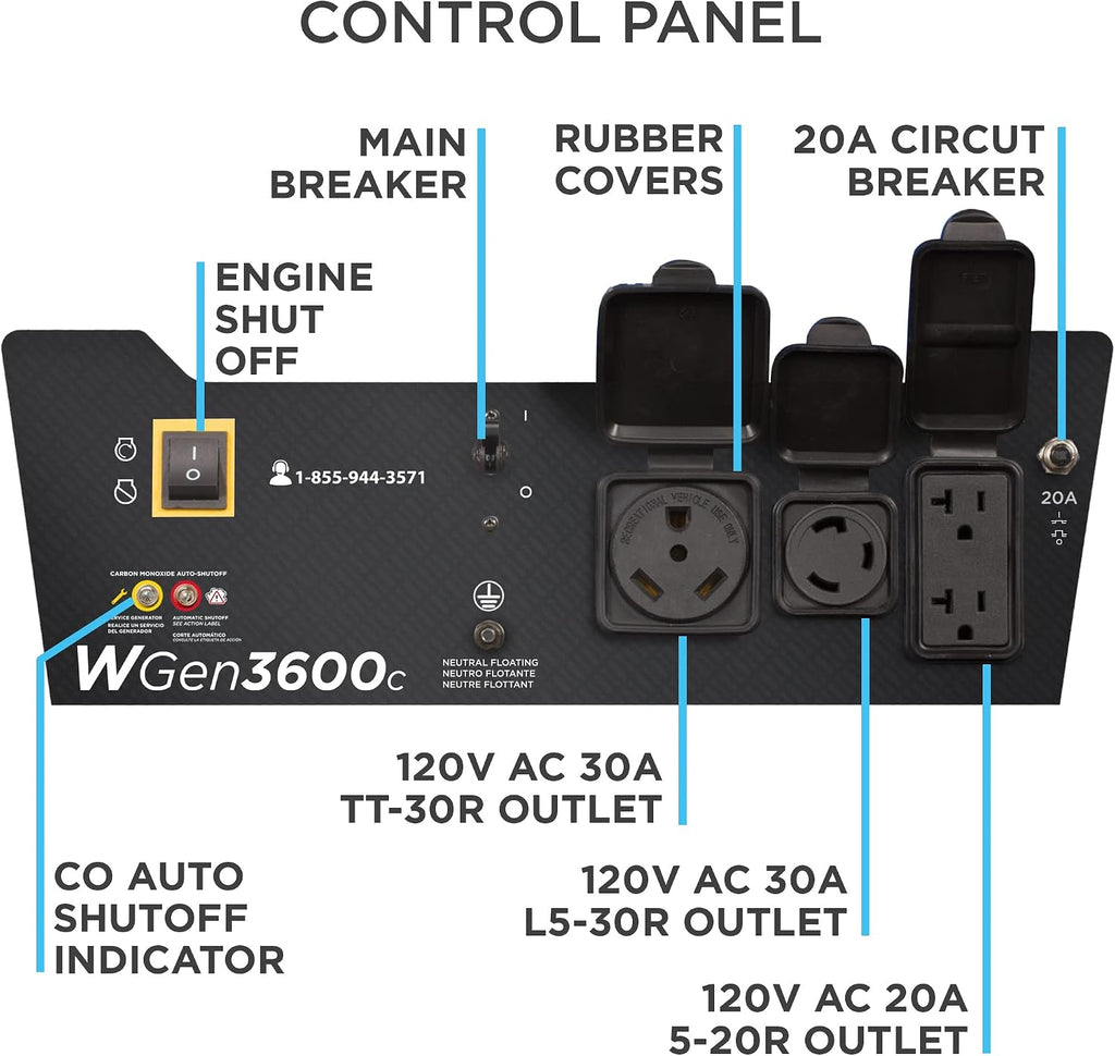 Westinghouse 4650 Peak Watt Portable Generator, RV Ready 30A Outlet, Wheel & Handle Kit, Gas Powered, CO Sensor