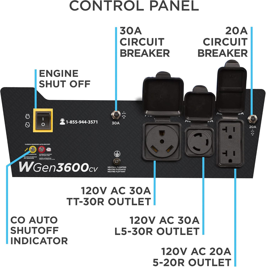Westinghouse 4650 Peak Watt Portable Generator, RV Ready 30A Outlet, Gas Powered, CO Sensor