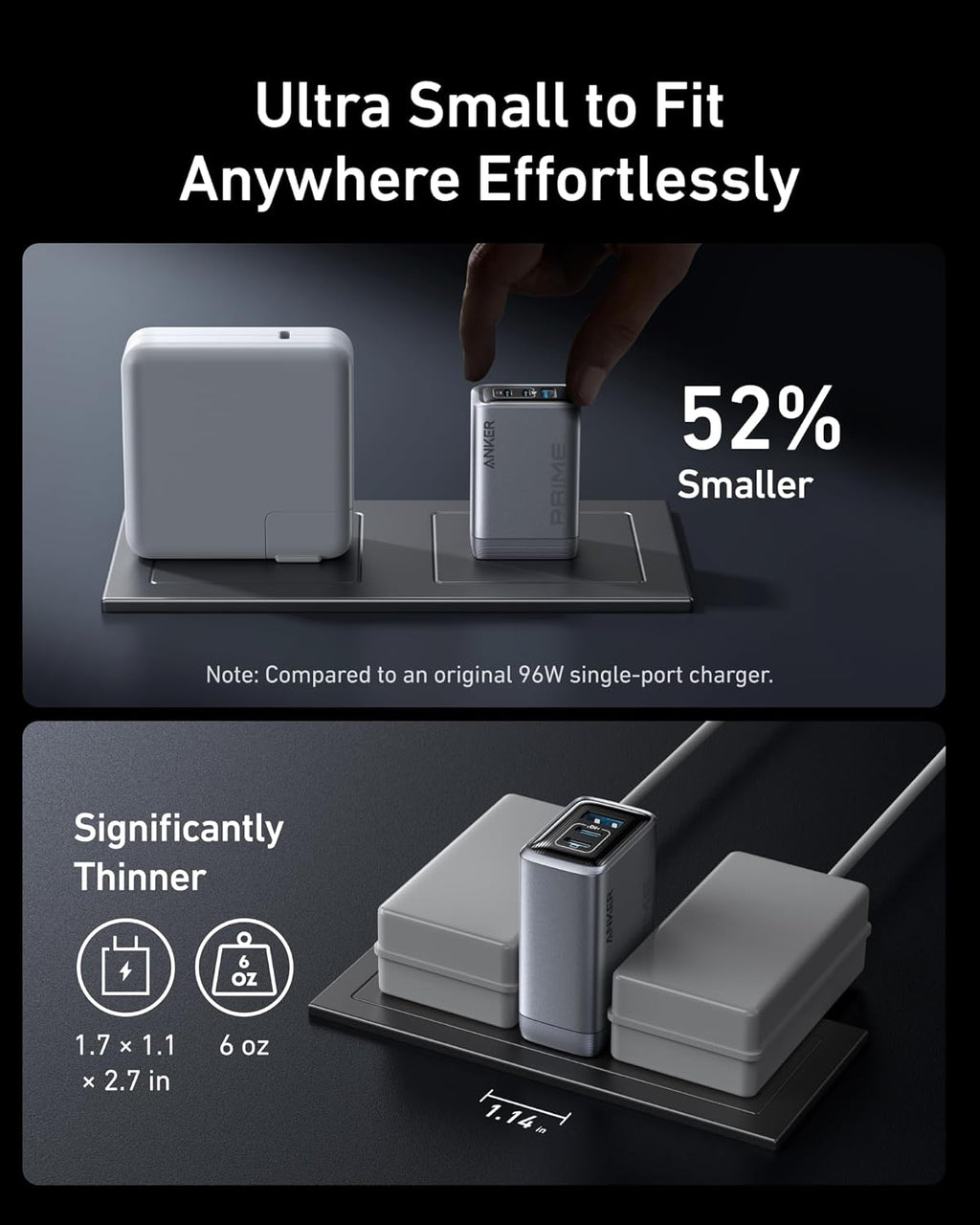 Anker Prime 100W 3-Port GaN USB C Charger Block, Fast Foldable Wall Charger | Fast Charging Wall Charger, Foldable and Compact for MacBook, iPad, iPhone 17 Series, Galaxy S24/S23, and More