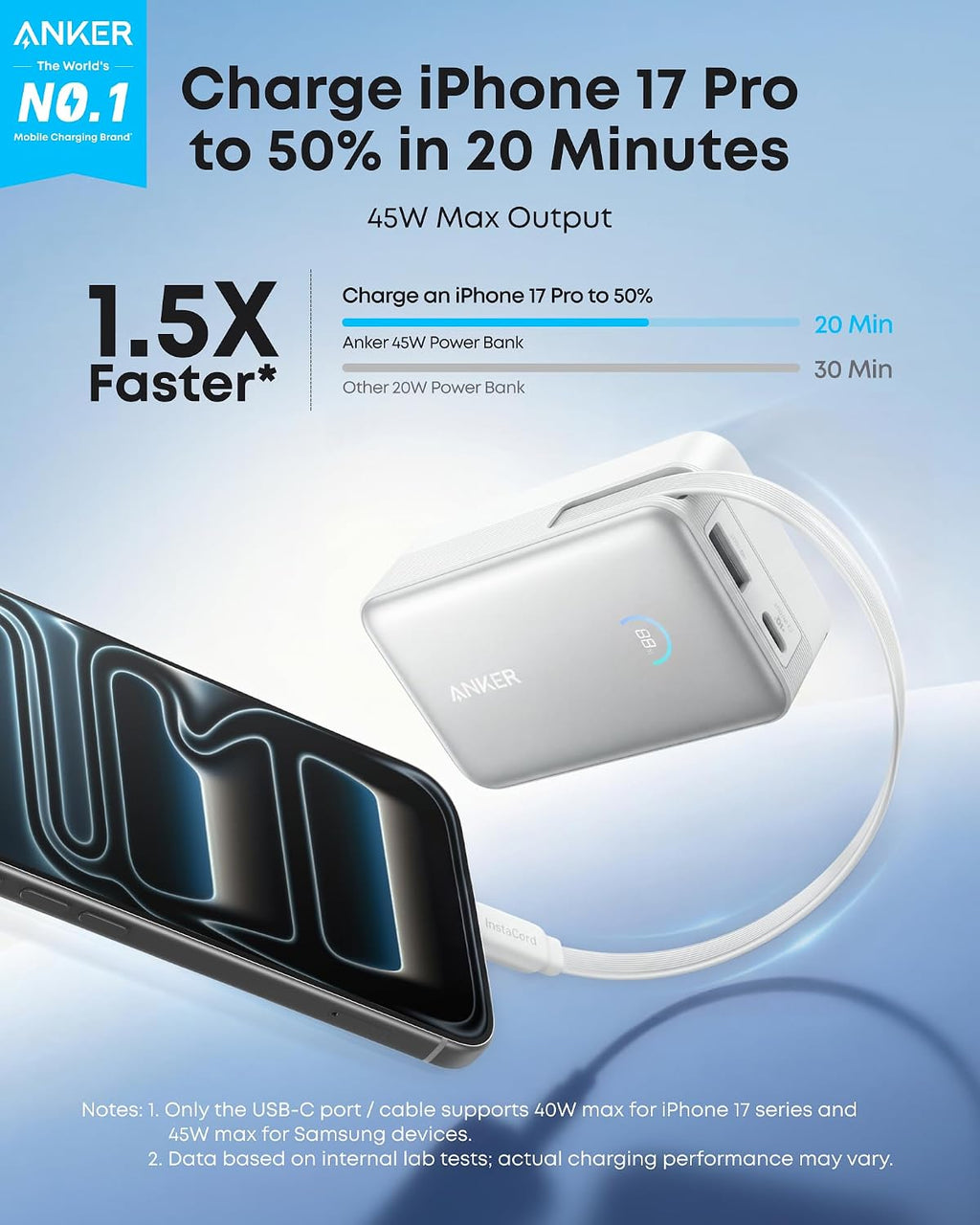 Anker Nano Power Bank, 45W 10,000mAh Portable Charger, iPhone Battery Pack | Built-In Retractable USB-C Cable, for iPhone 17 / 16 Series, iPad, Galaxy, Pixel, and More, Compact Travel Design