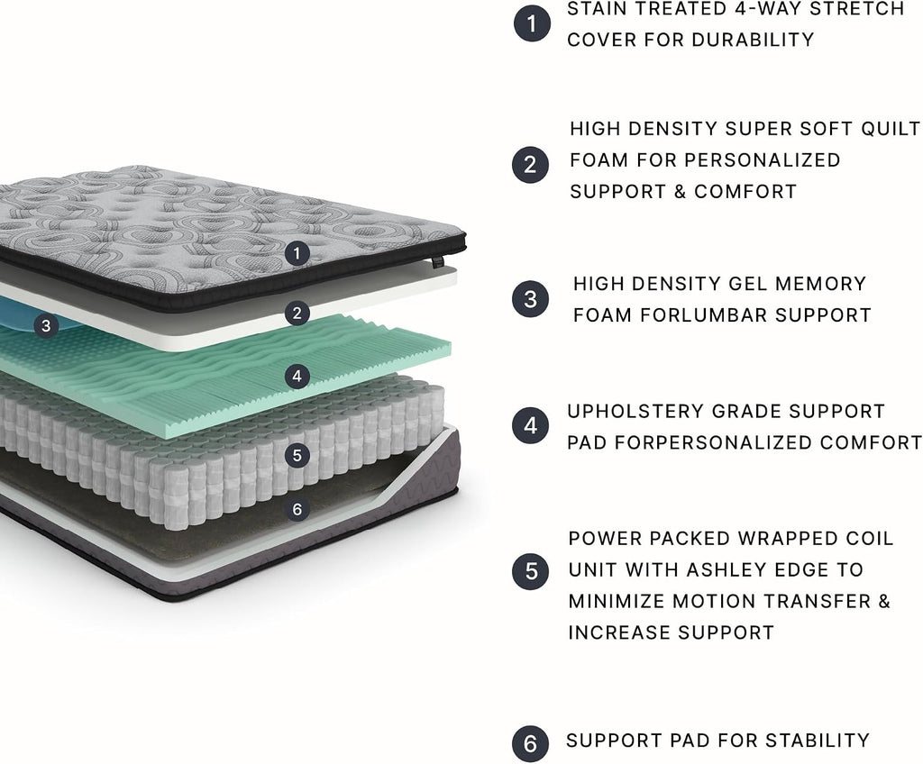 Signature Design by Ashley Augusta2 Queen Mattress in a Box, Firm Euro Pillow Top Memory Foam Mattress, 12 Inch Wrapped Coil Support, Cooling Gel for Queen Size Bed
