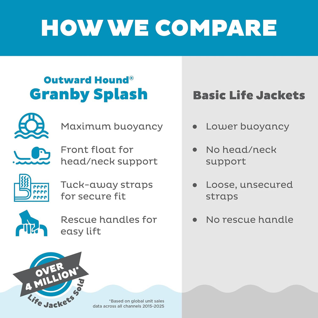 Outward Hound Granby Splash Orange Dog Life Jacket, Large