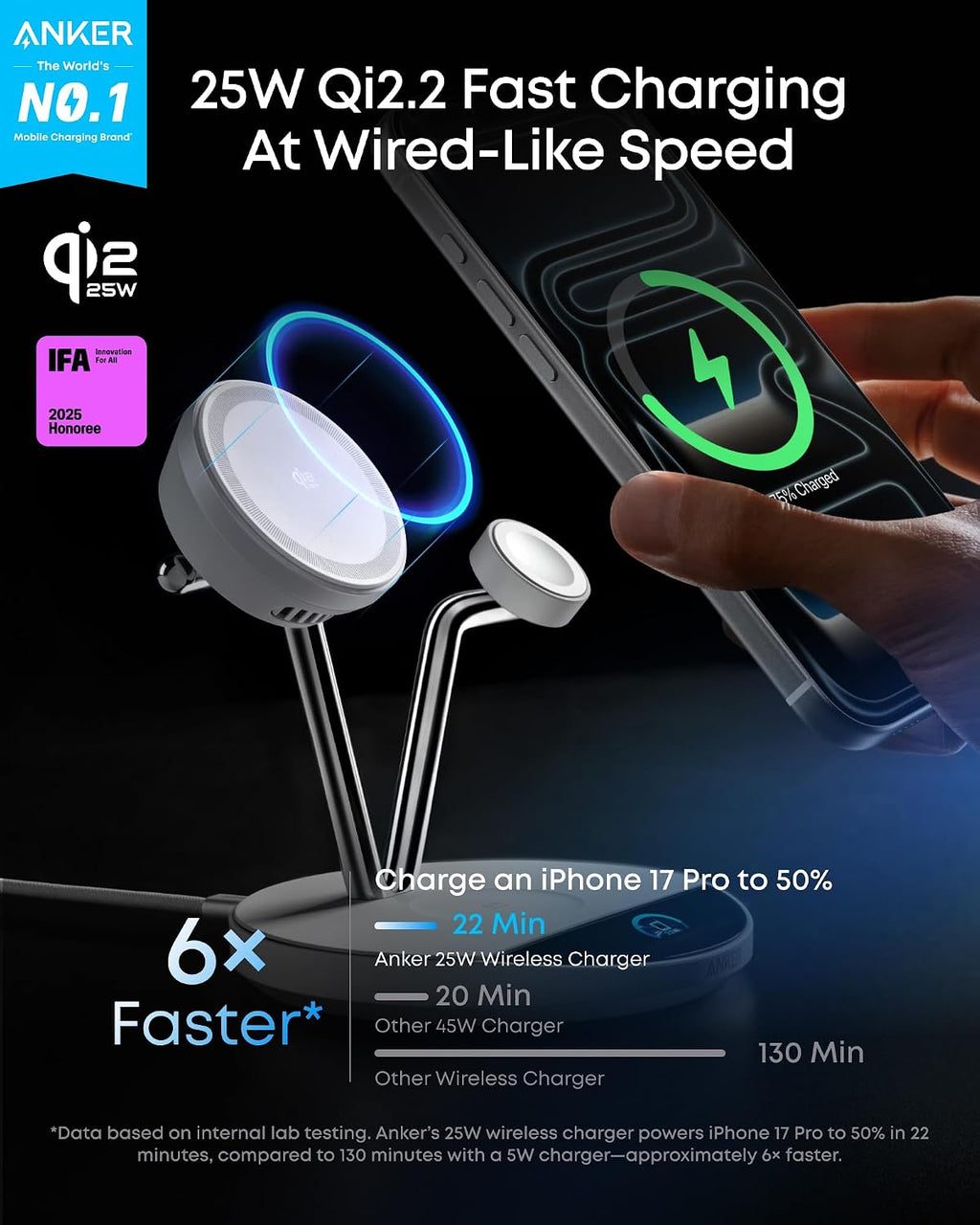 Anker Prime 3-in-1 Qi2.2 MagSafe Compatible 25W Wireless Charging Station | Smart Display, TEC Active Cooling, Apple Watch Charger, for iPhone 17, Apple Watch, AirPods Pro, and More (Adapter Included)