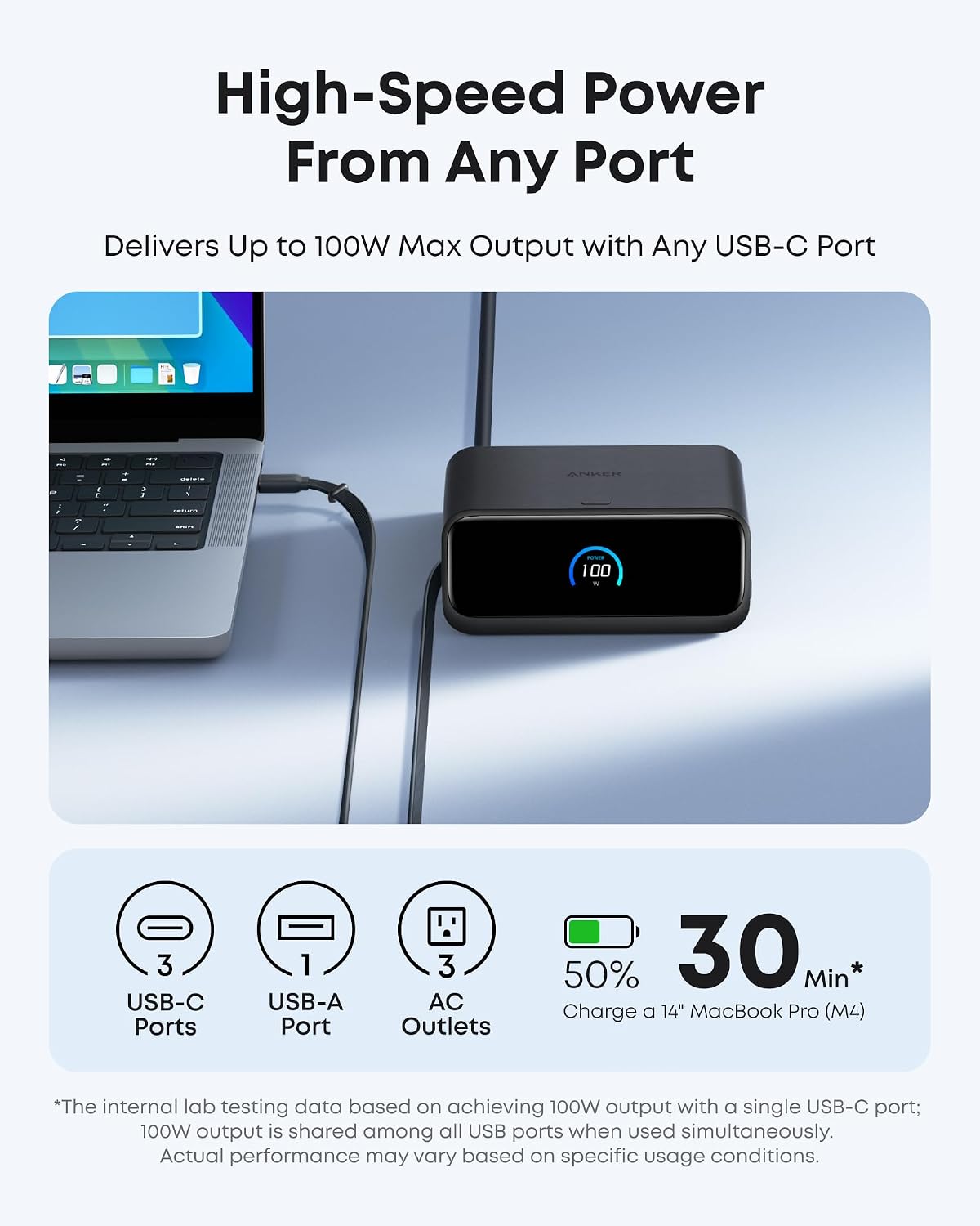 Anker Nano Charging Station, 100W 7-in-1 Power Strip, InstaCord | 2.3ft Retractable Cable, Gaming Desk Accessories for Multiple Devices, 3 AC, 3 USB C, 1 USB A, MacBook Charger, Home Office