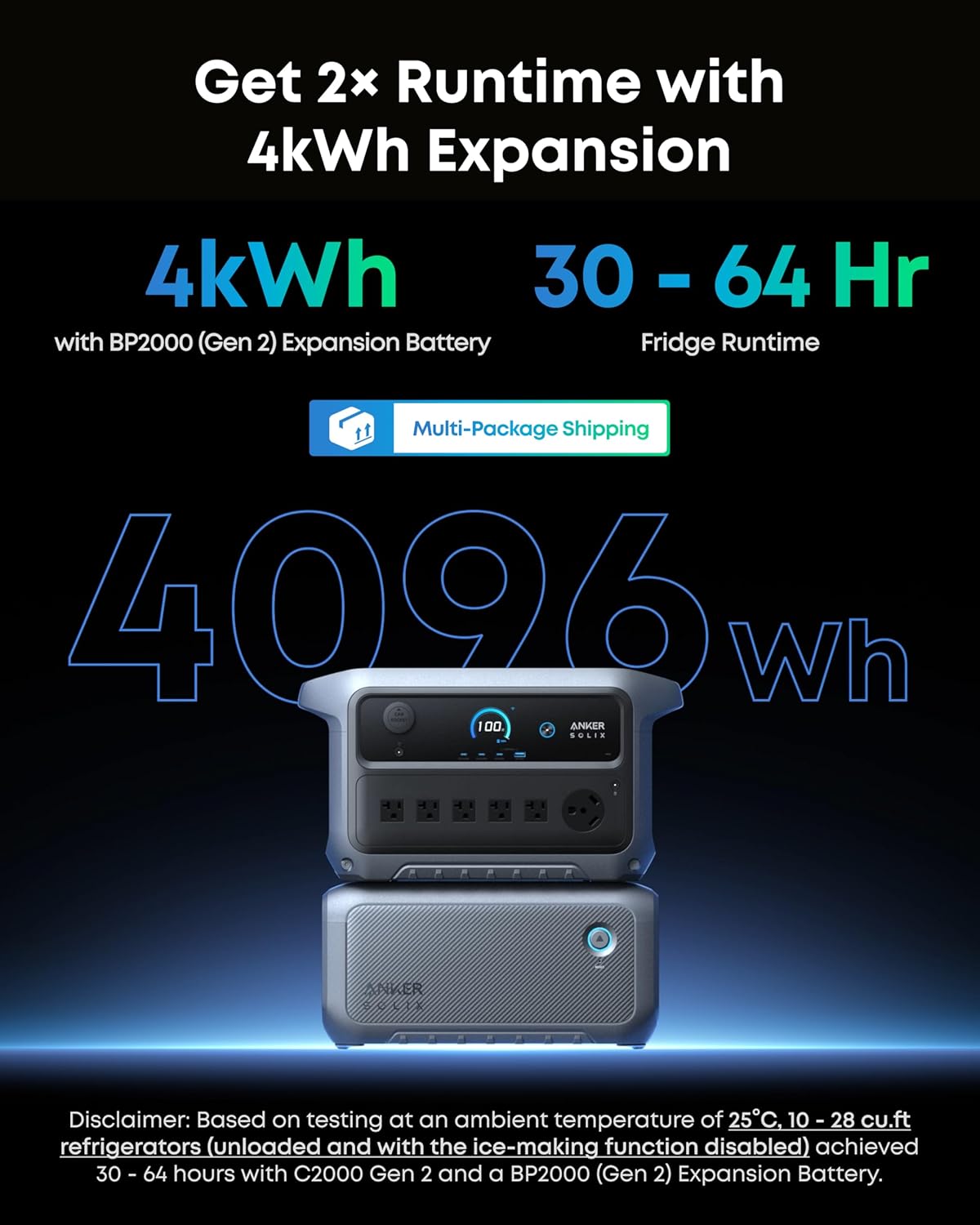 Anker SOLIX C2000 Gen 2 Portable Power Station with Expansion Battery, 2,400W (Peak 4,000W) Solar Generator, Full Charge in 58 Min, 4096wh LiFePO4 Battery for Home Backup, Power Outages, and Camping