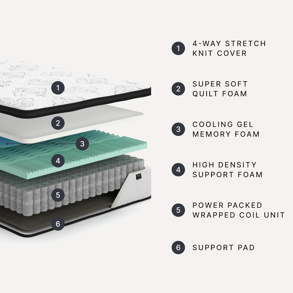 Signature Design by Ashley Chime Hybrid King 12" Mattress with Gel Memory Foam, Medium Firm, Pressure Relief, Fiberglass Free Mattress in a Box