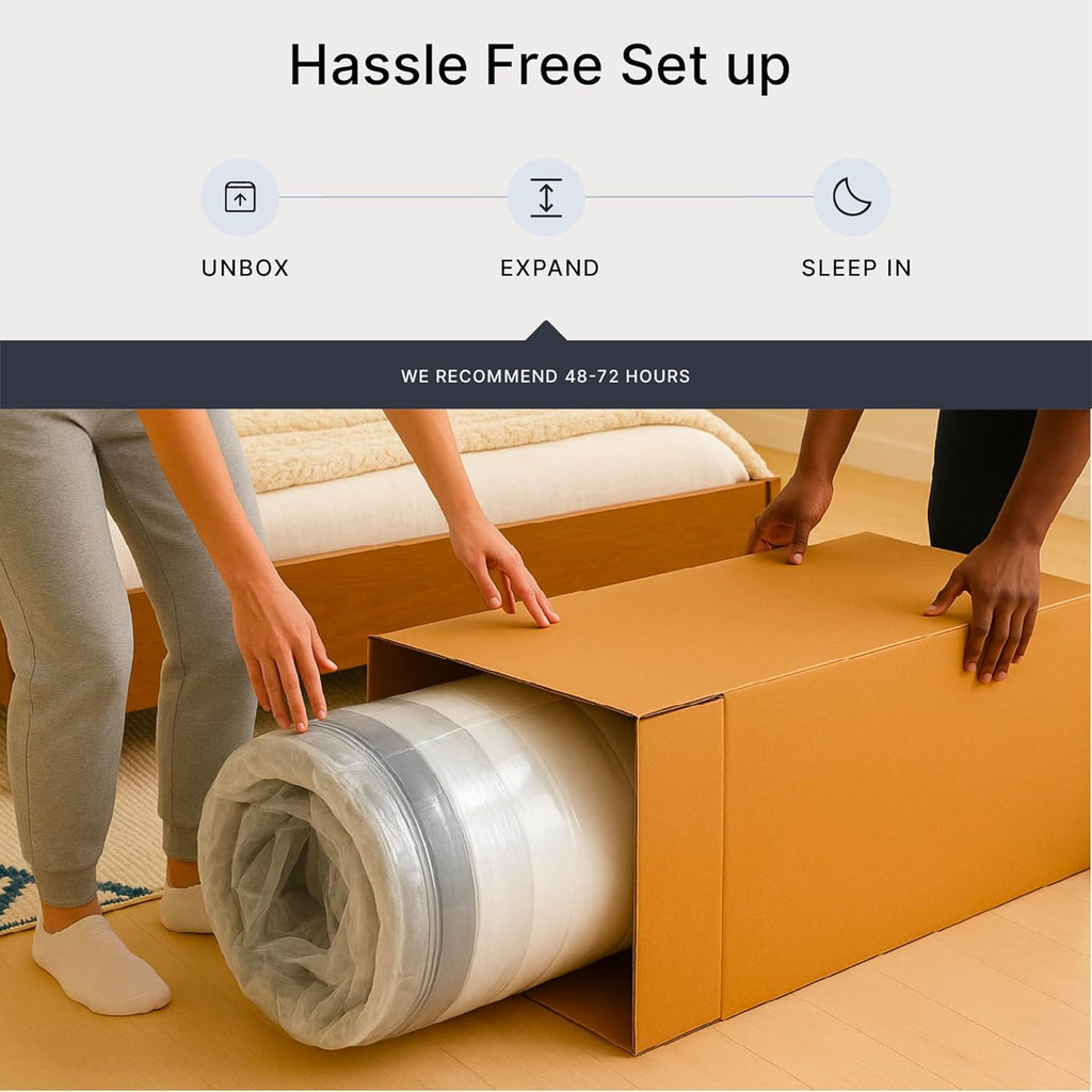 Signature Design by Ashley Full Size Firm 6 Inch Memory Foam Mattress, Super Soft Foam with Breathable Quilted Cover, Fiberglass-Free, Mattress' A Box, Adjustable Base Compatible, Limited Warranty