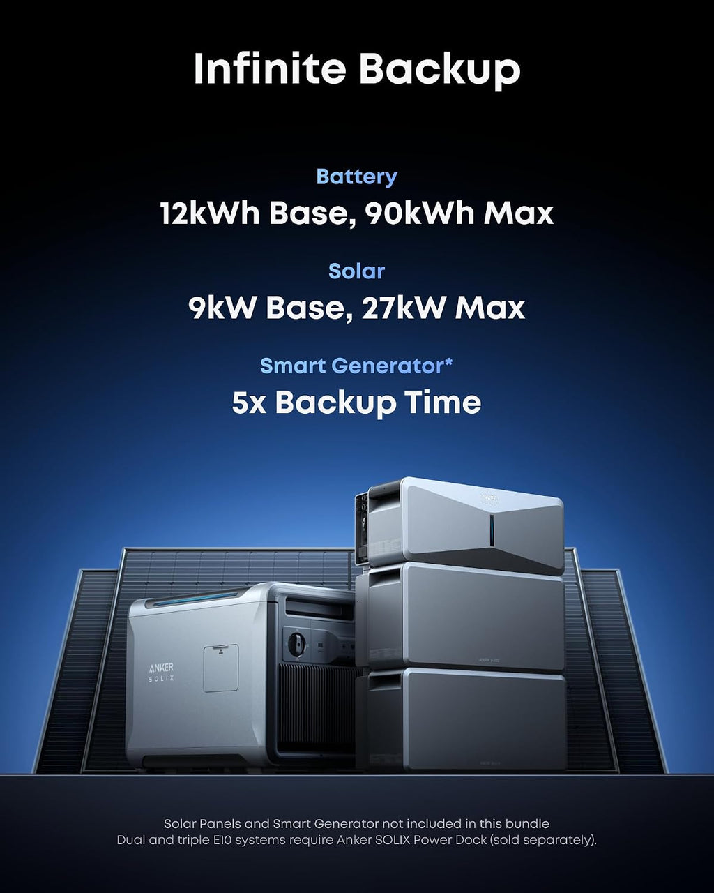 Anker SOLIX E10, Smart Inlet Box and Extra Battery, 12kWh Expandable to 90kWh, 10kW Turbo Output, Manual Backup, Reduce Bills, NEMA 4 & 3R, Up to 12-Month 0% APR