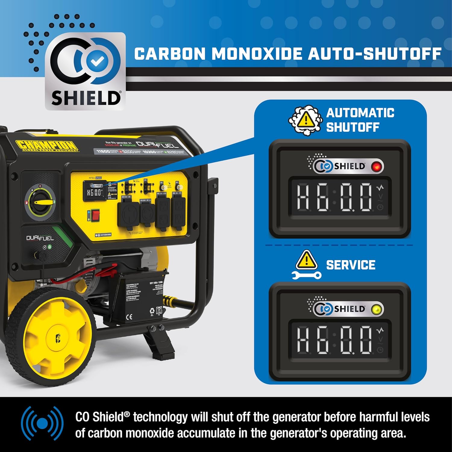 Champion Power Equipment 11,500-Watt Electric Start Dual Fuel Home Backup Portable Generator with Free 3-Year Warranty