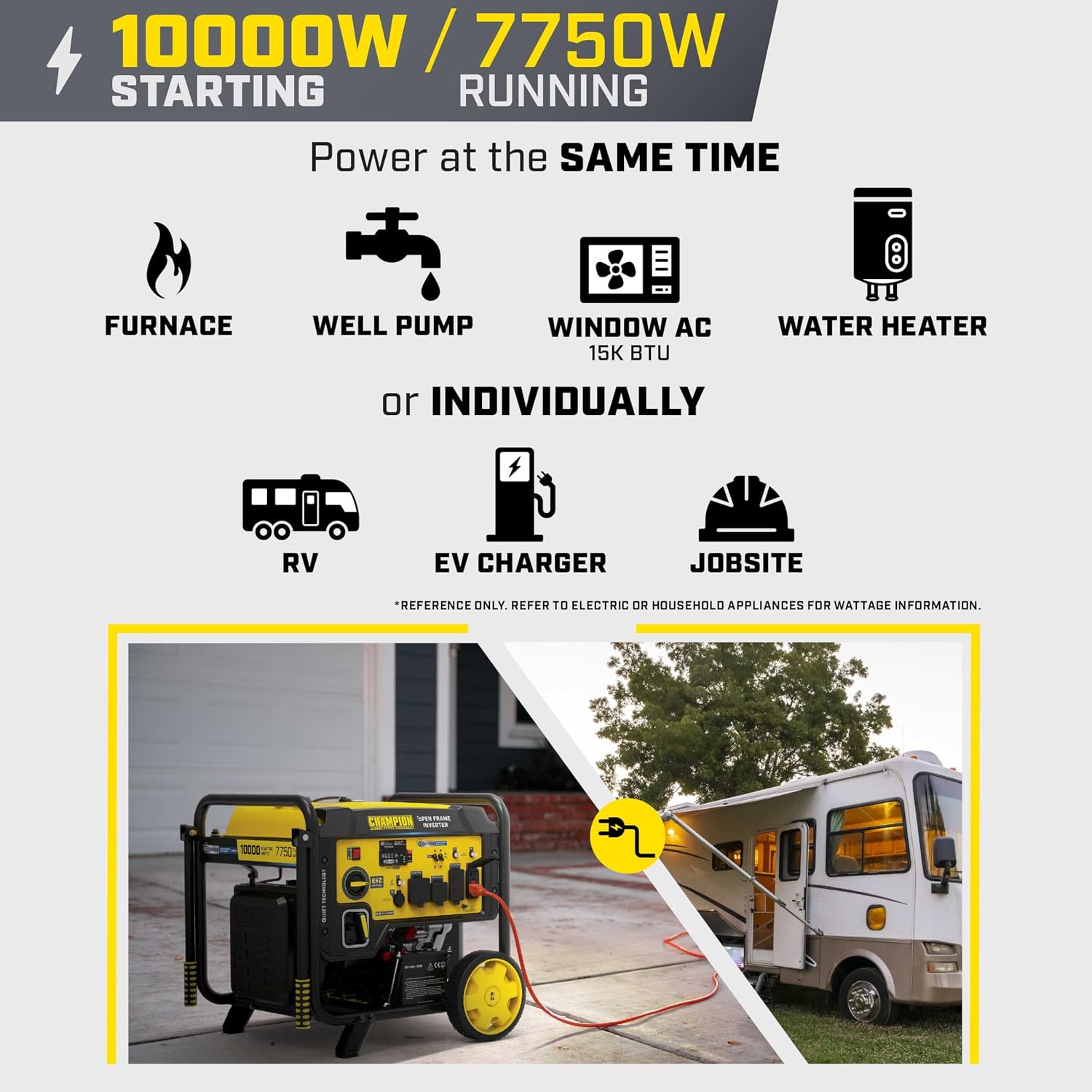 Champion Power Equipment 10,000-Watt Electric Start Home Backup Portable Open Frame Inverter Generator with Quiet Technology and Free 3-Year Warranty