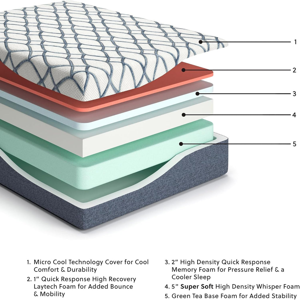 Signature Design by Ashley 14 Inch Chime Elite 2.0 Ultra Plush Green Tea Memory Foam Mattress for Cool Sleep and Pressure Relief, King, Fiberglass-Free, Mattress In A Box