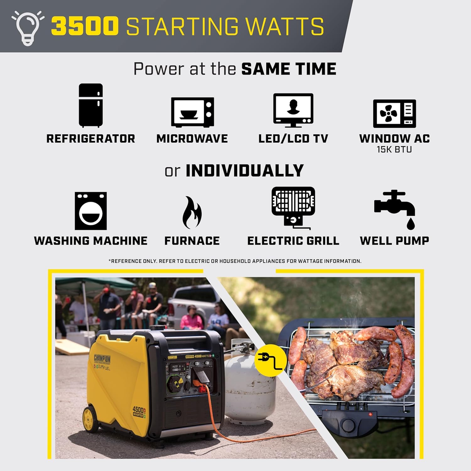 Champion Power Equipment 4500-Watt Electric Start Dual Fuel RV Ready Portable Inverter Generator with Quiet Technology and Free 3-Year Warranty